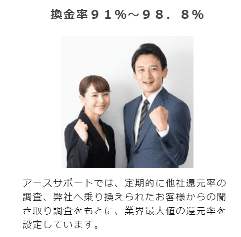 実際の換金率が80％以上