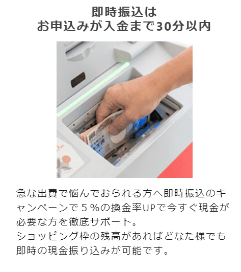 30分以内に即日入金