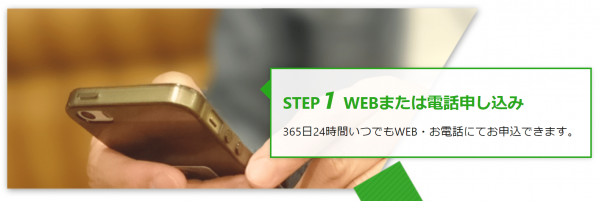 セーフティーサポートの利用の流れ1