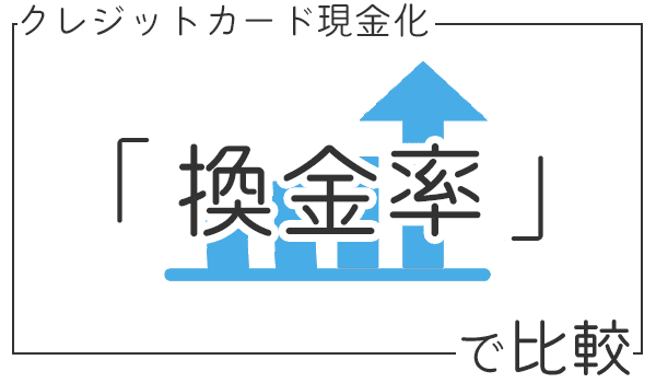 換金率で比較