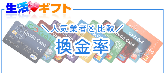 生活ギフトの換金率