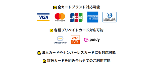 みんなの現金化はクレジットカードやアプリ、プリペイドカードの現金化ができる