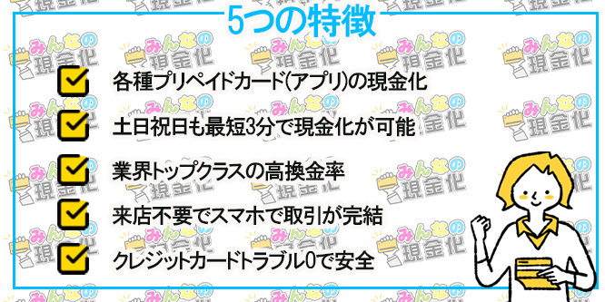 みんなの現金化の特徴