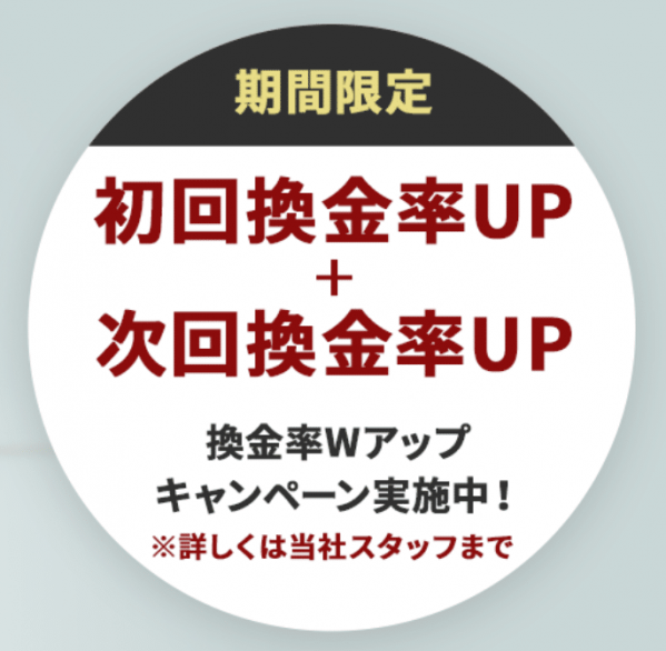 換金率W アップキャンペーン