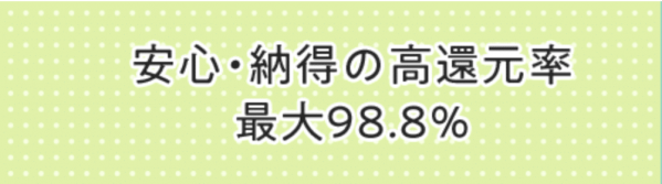 ナンバーワンクレジットの換金率