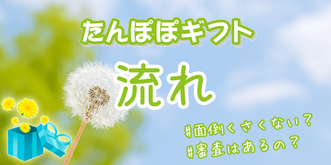 たんぽぽギフトの現金化までの流れ