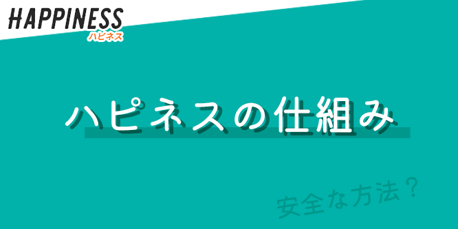 ハピネス現金化の仕組み