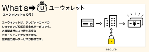 ユーウォレットの安全性について