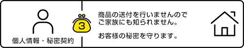 ユーウォレットは来店不要