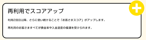 ユーウォレットのリピーター特典